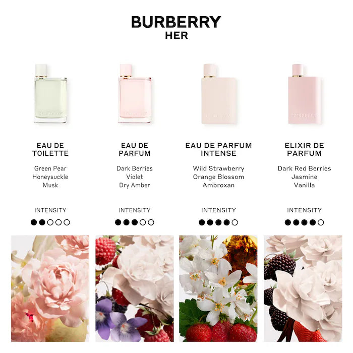 Her Collection by Burberry