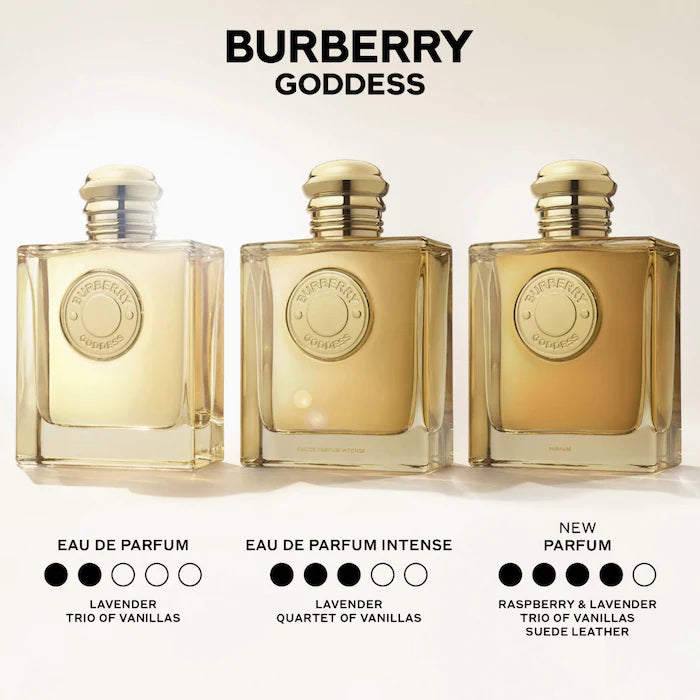 Burberry Goddess Collection